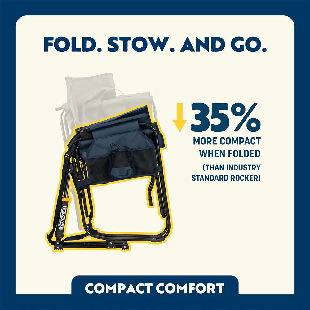 Stowaway Rocker™ - Travel Edit