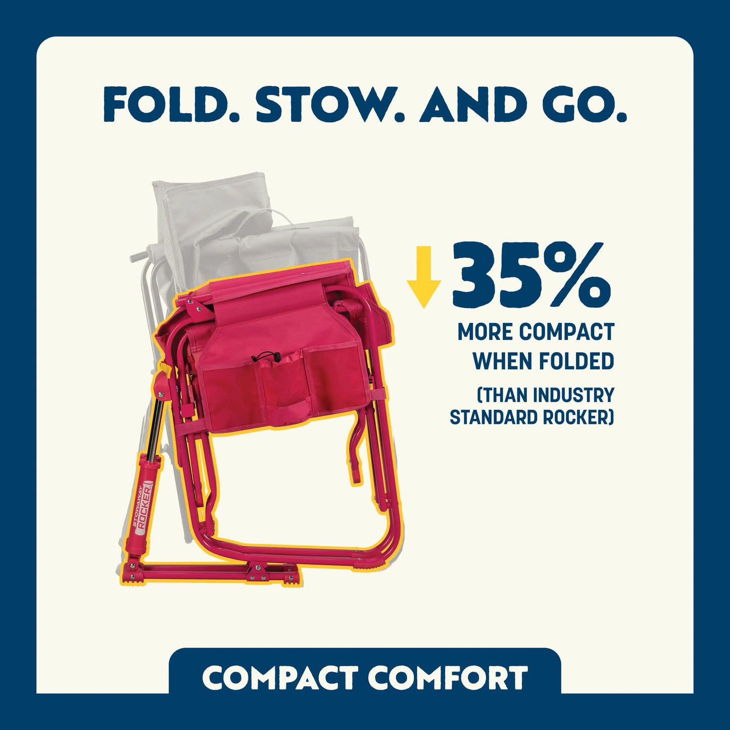 Stowaway Rocker™ - Travel Edit