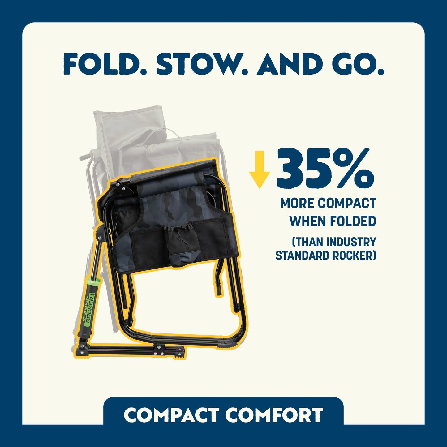 Stowaway Rocker™ - Travel Edit