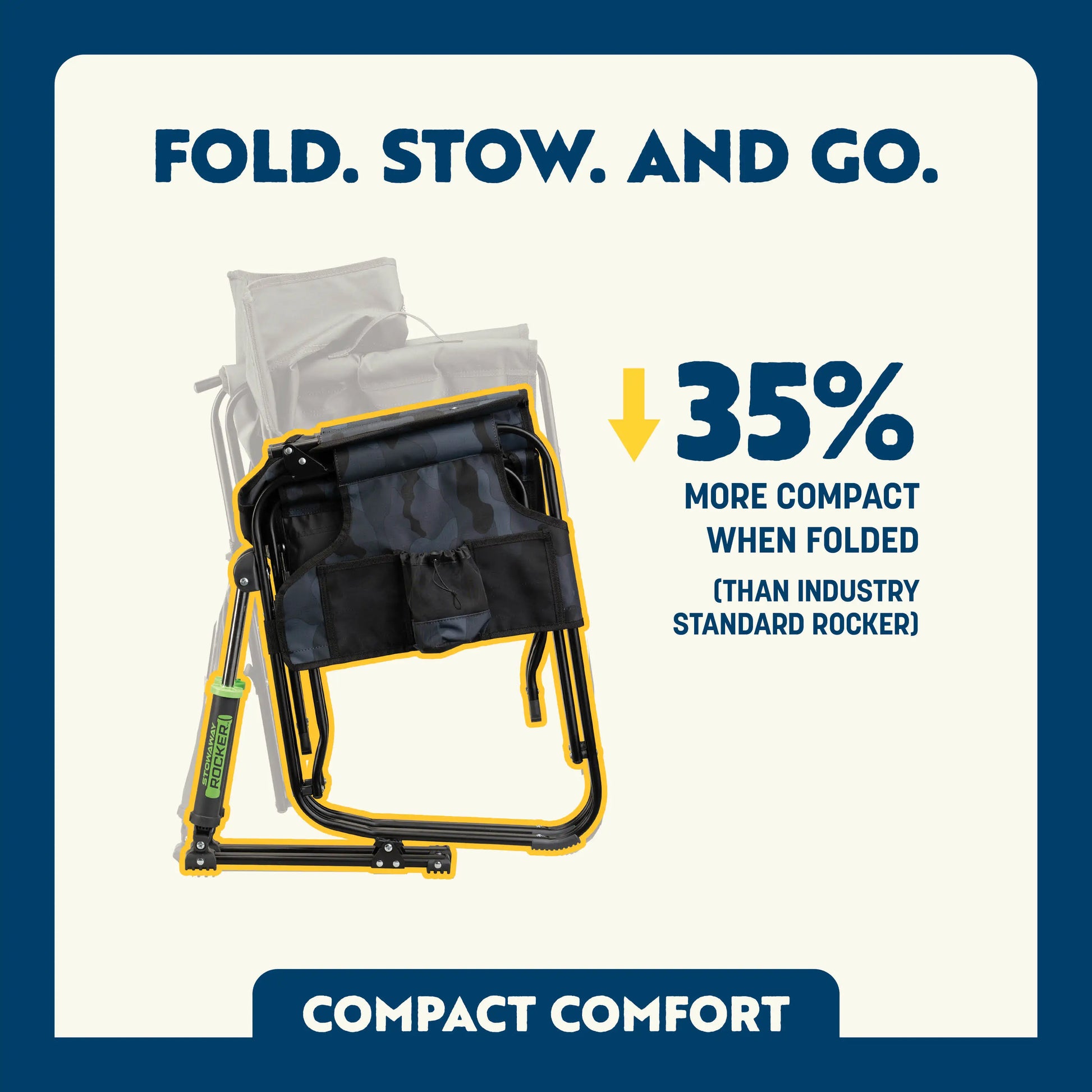 Stowaway Rocker™ - Travel Edit