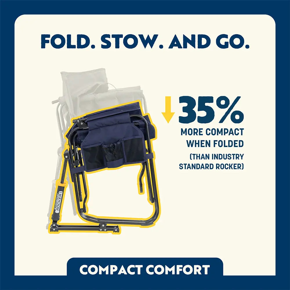 Stowaway Rocker™ - Travel Edit