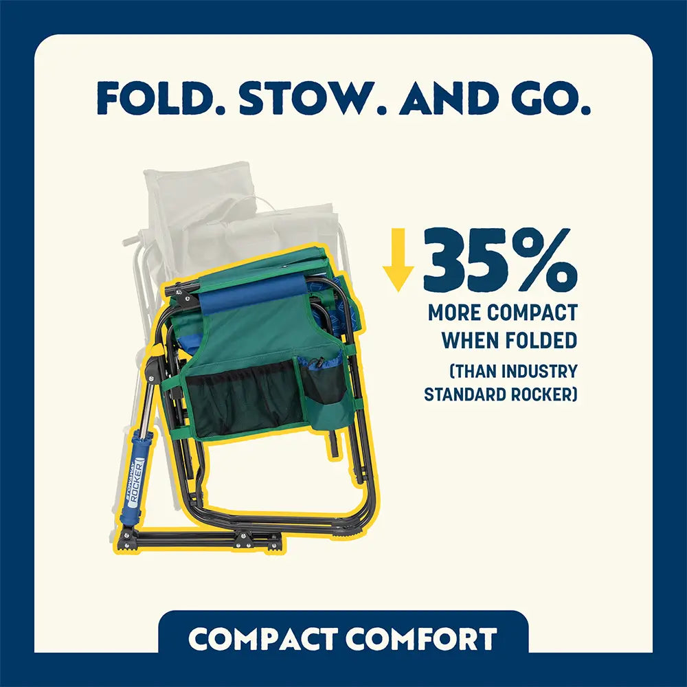 Stowaway Rocker™ - Travel Edit