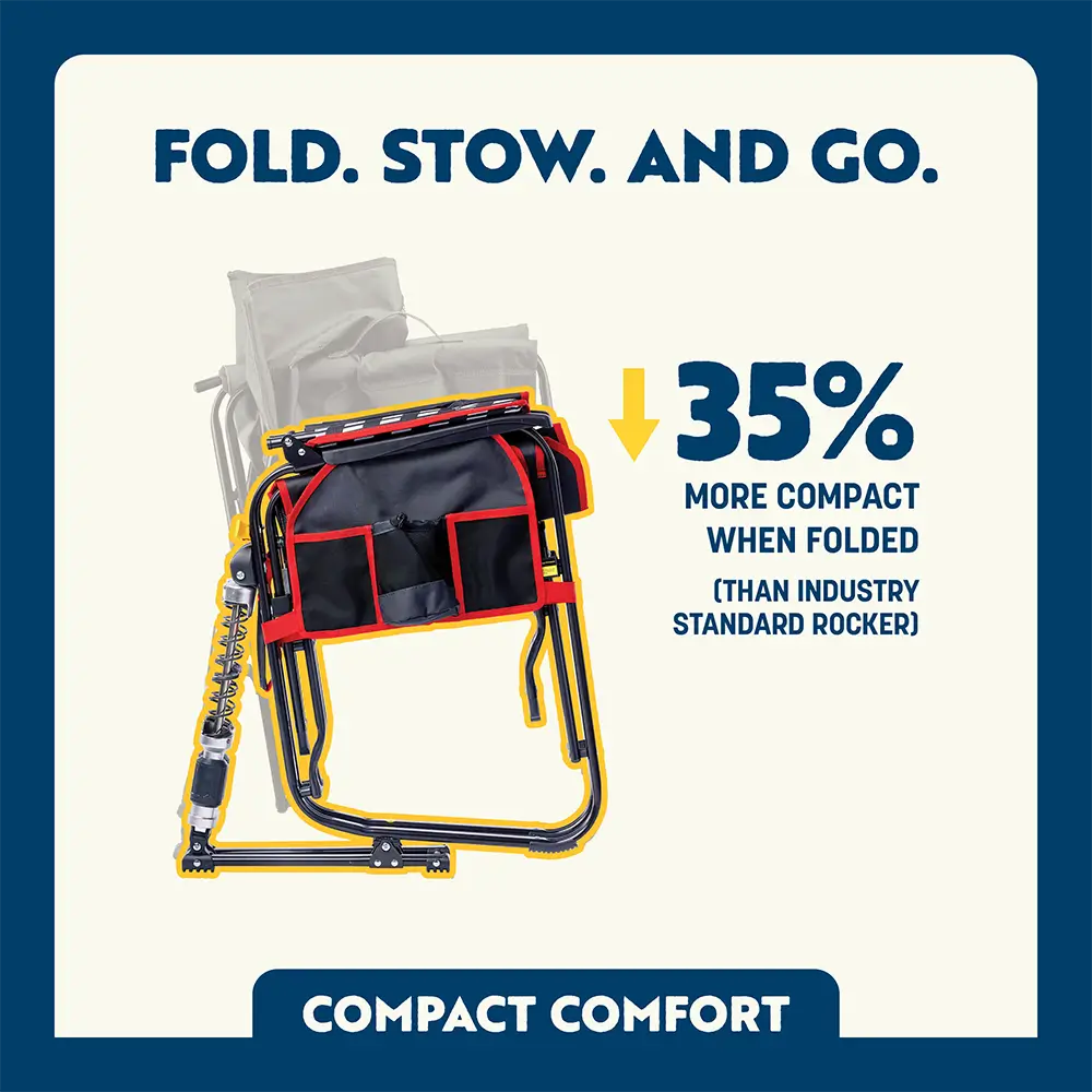 Adjustable Rocker™ - Daily Roots