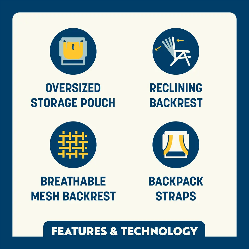 Backpack Beach Chair™ - Daily Set