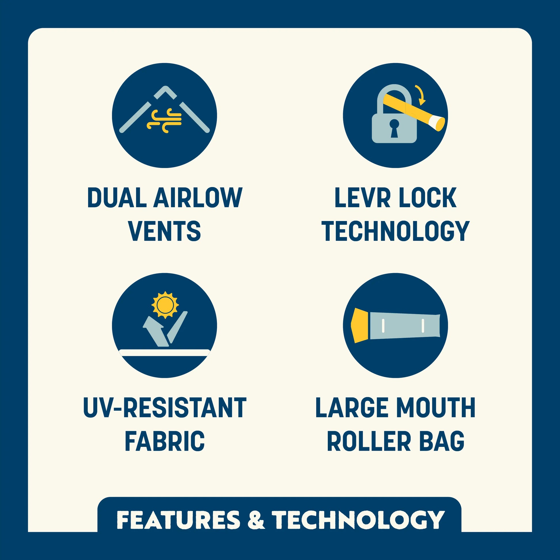 LevrUp Canopy™ - Daily Set