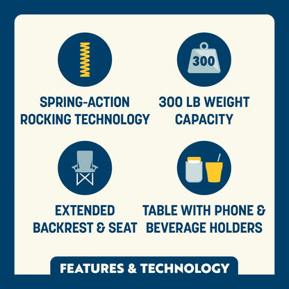 Stowaway Rocker™ with Side Table - Daily Set